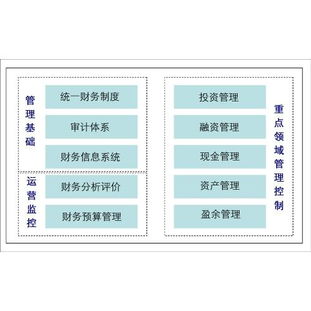 武漢康博思文化傳播 一站式網(wǎng)絡(luò)服務(wù)解決方案與價(jià)格詳情