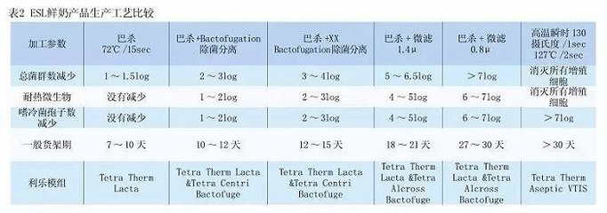 繼貝拉米后，又有知名澳洲乳企工廠被暫停注冊資格 跨境電商監管趨嚴的背后邏輯