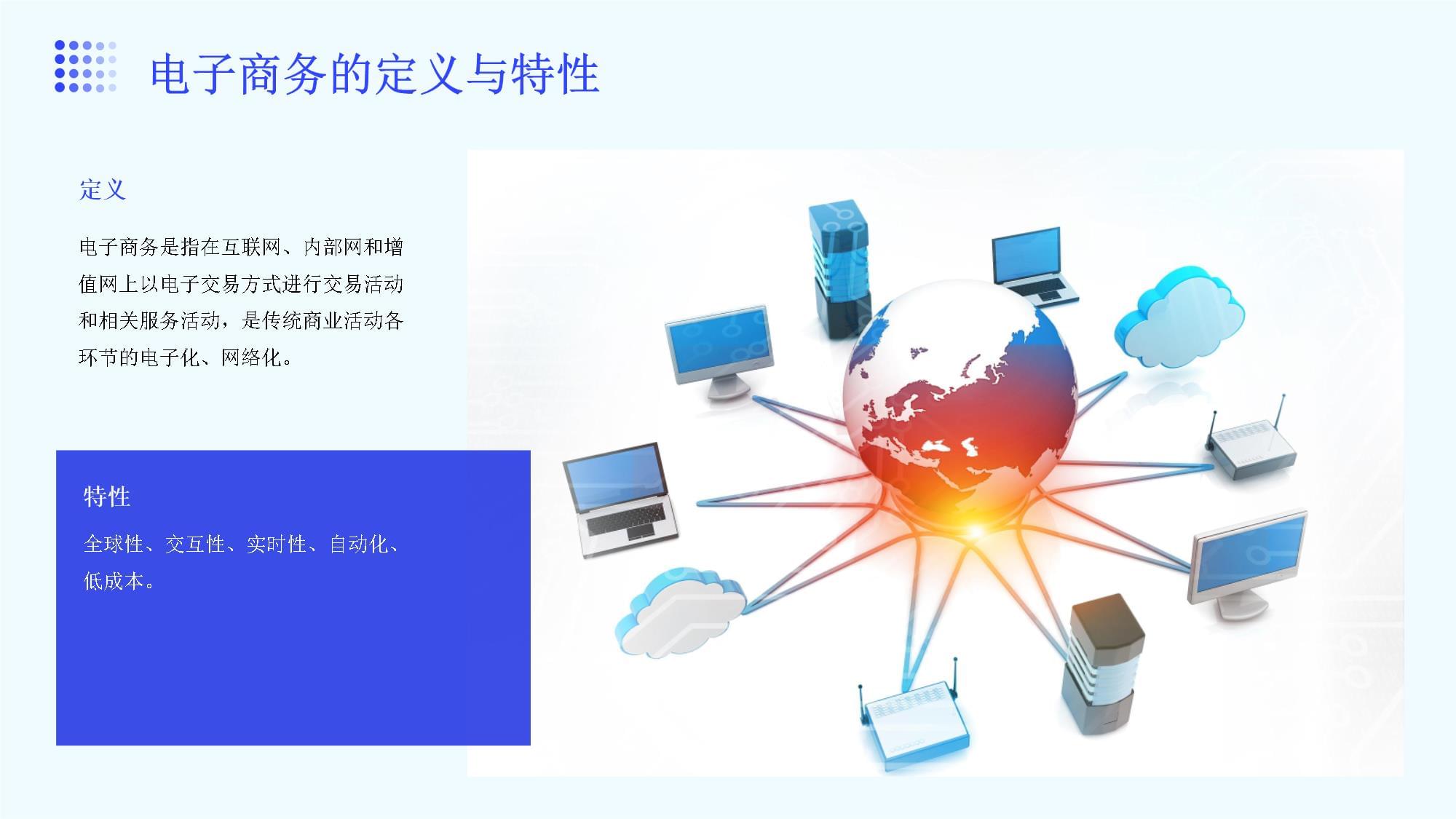 電子商務的虛擬實境技術與創新應用